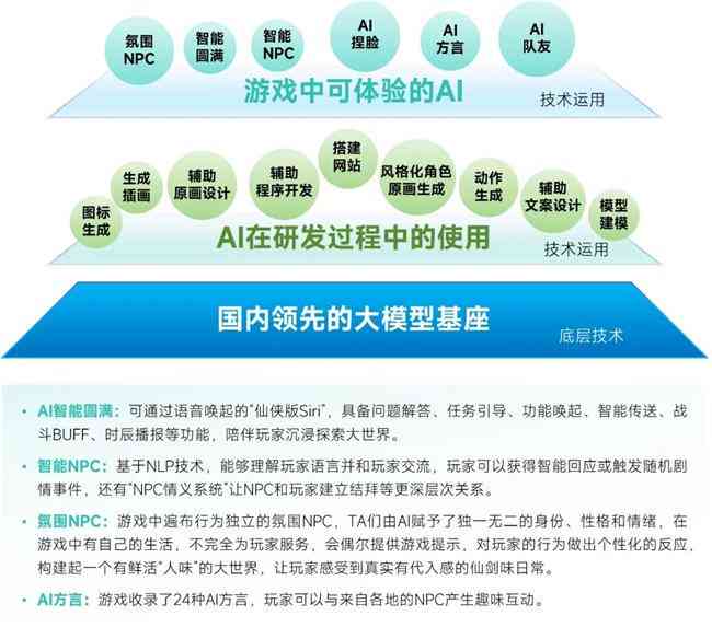 AI改写文案的适用性分析：如何确保内容质量与原创性兼顾