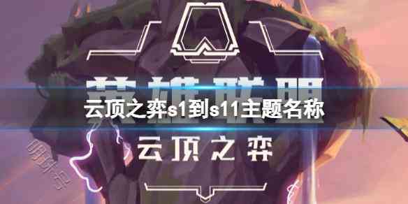 云顶之弈ai文案