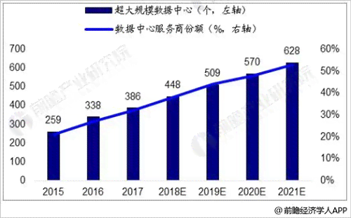 AI内容创作全景解析：技术进展、行业应用与未来趋势展望