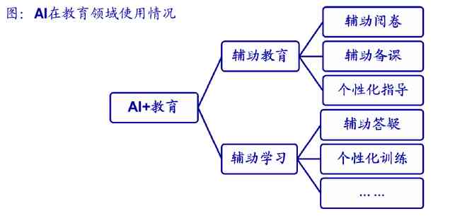 AI在线鉴别全景报告：全面解析用户关注的真假信息识别与内容审核策略