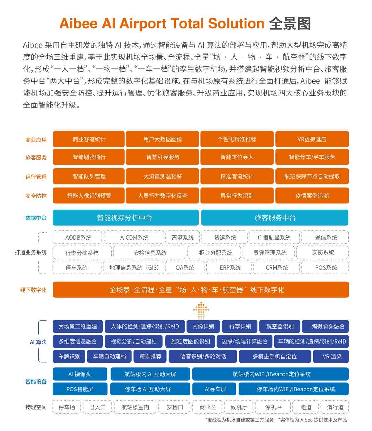 AI在线鉴别全景报告：全面解析用户关注的真假信息识别与内容审核策略