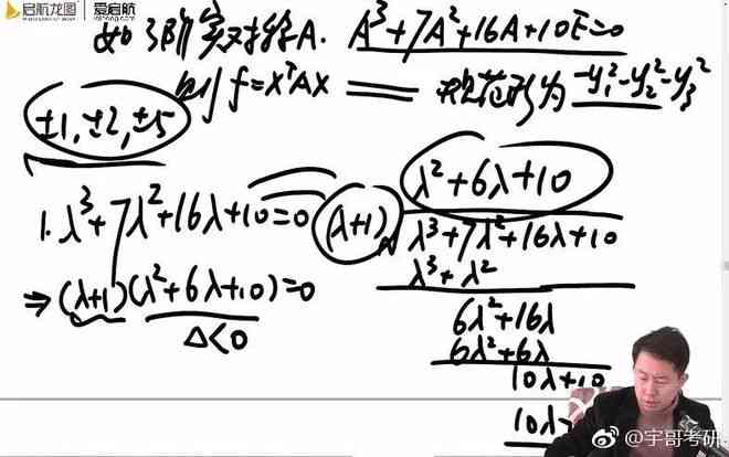 哥数学考研：全方位攻略与真题解析，助力考研数学高效备考