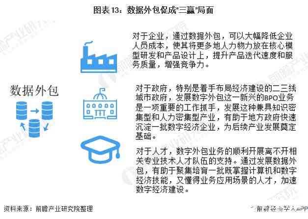 全面指南：如何彻底清除AI数据与痕迹，确保隐私安全