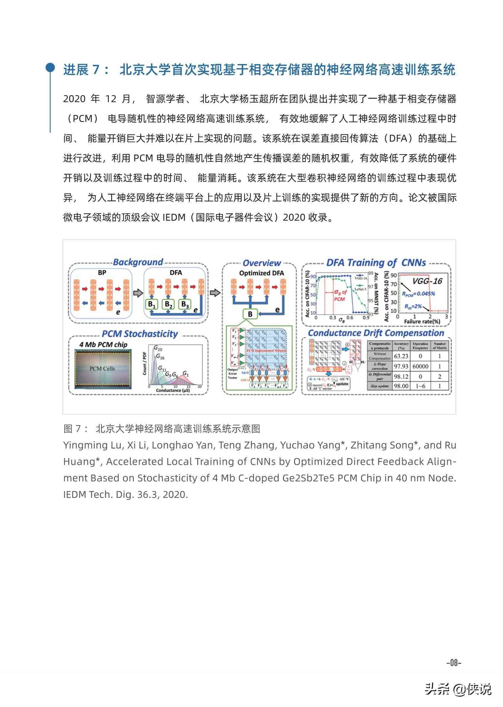 2021年AI技术发展全景：标注尺寸优化与行业应用解析