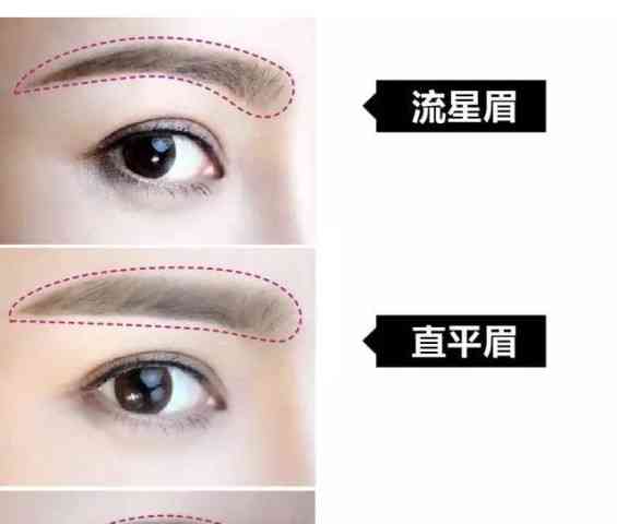 完美眉型速测——专业眉形分析