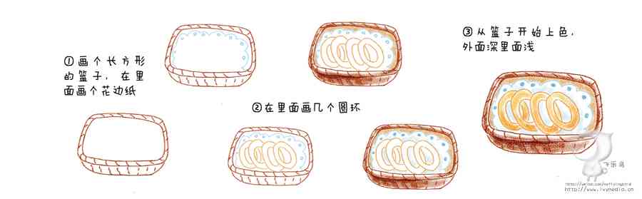 全方位面包手绘插画教程：技巧、步骤与创意灵感汇编