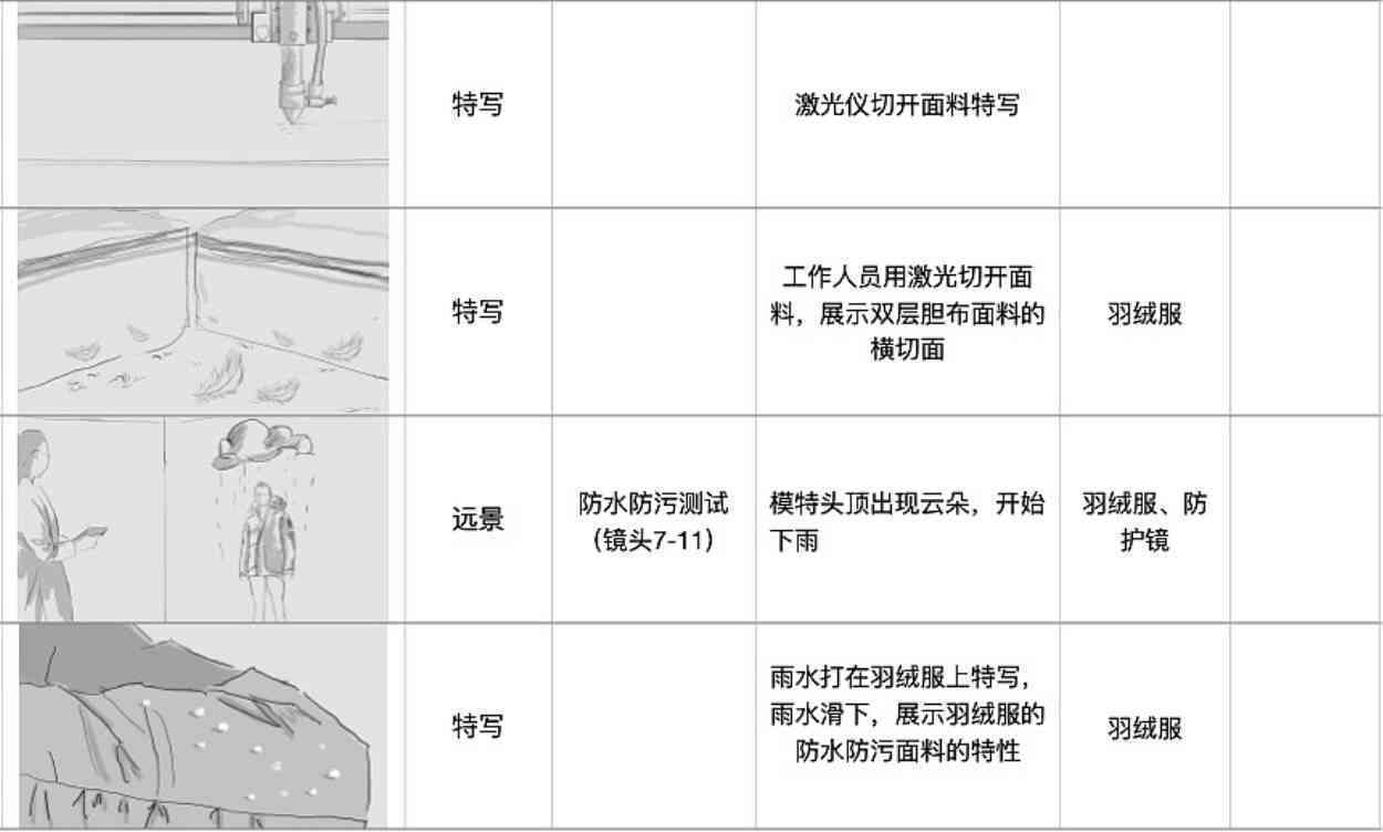 ai生成拍摄脚本教程