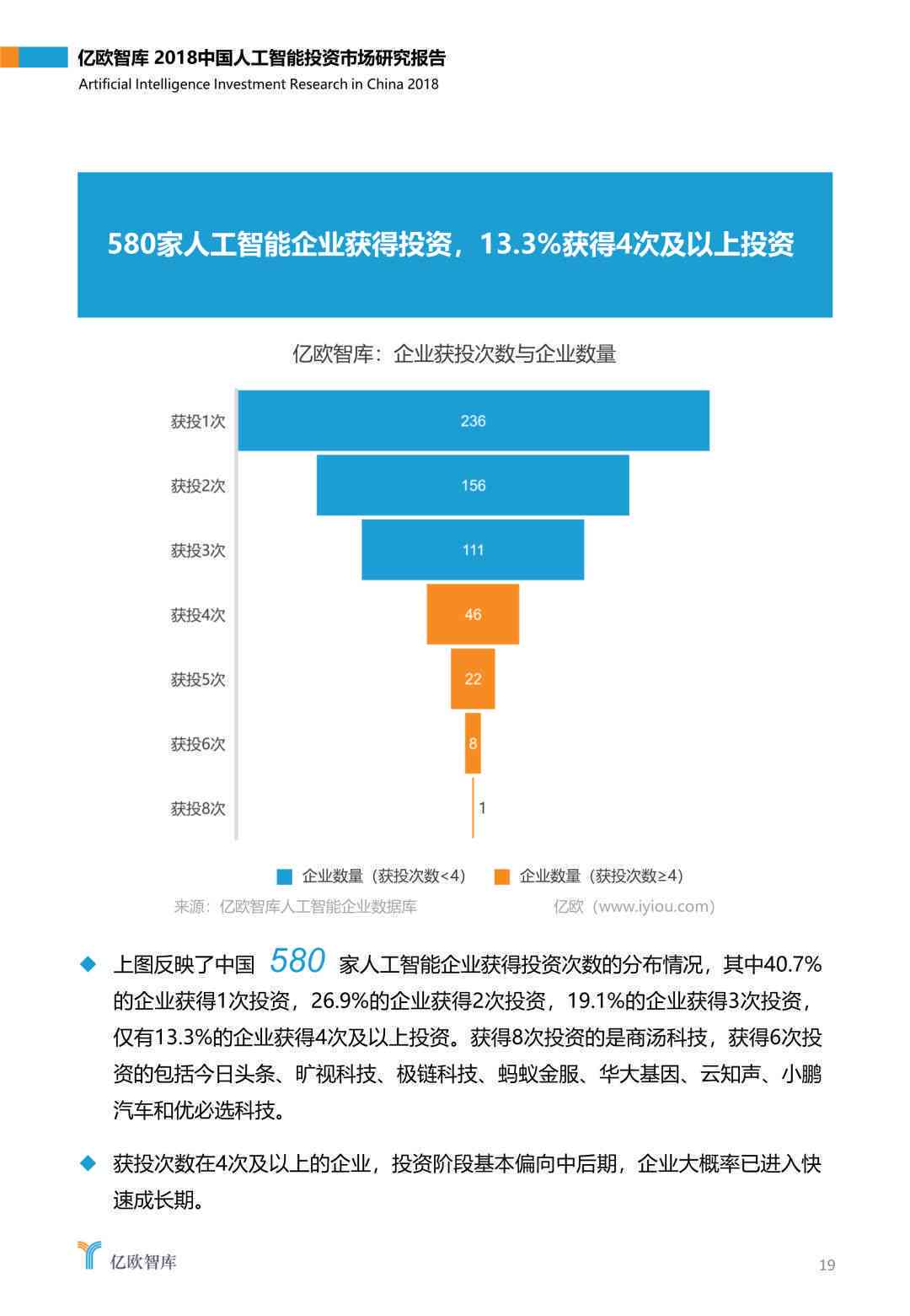 ai公司竞品调研报告