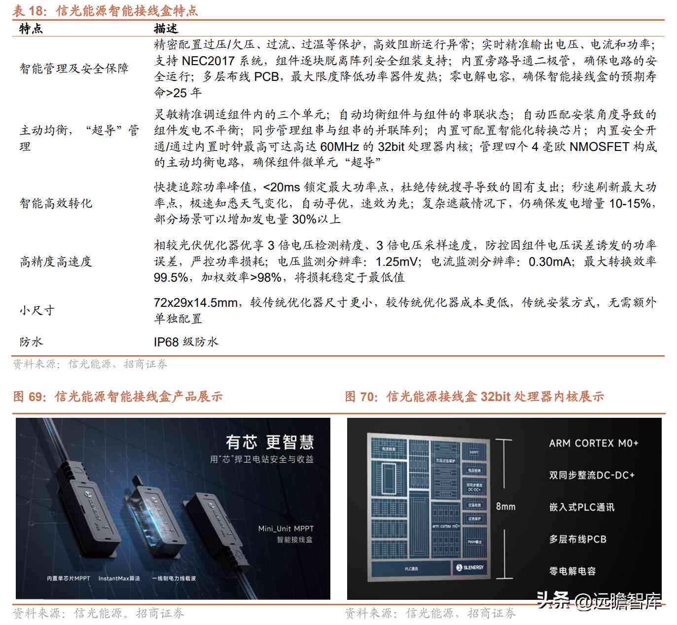 创意能源驱动者：爱发电内容创造先锋