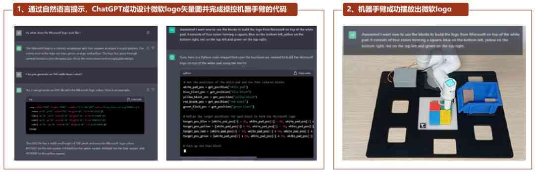 全面解析人工智能：跨学科视角下的AI学术研究报告与研究进展综述