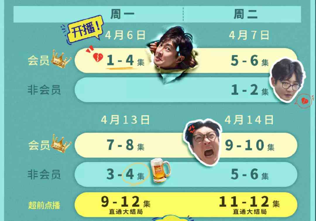 ai微短剧创作作业