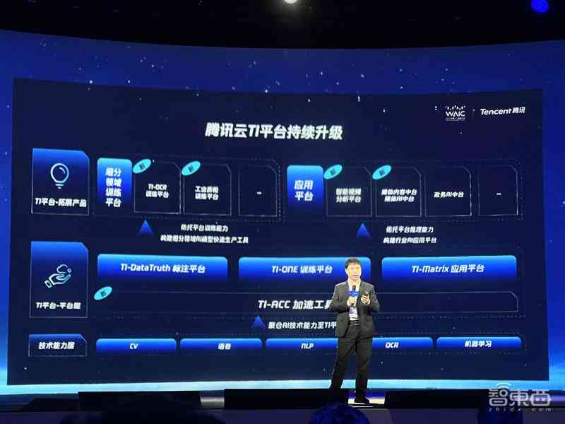 AI智能生成完整调查报告攻略：从需求分析到报告撰写一站式指南