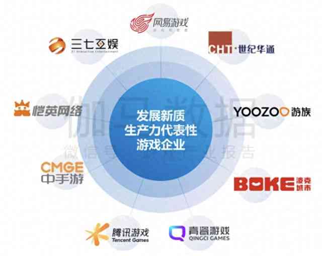 AI写作质量提升攻略：解决内容模糊不清的全方位解决方案与技巧