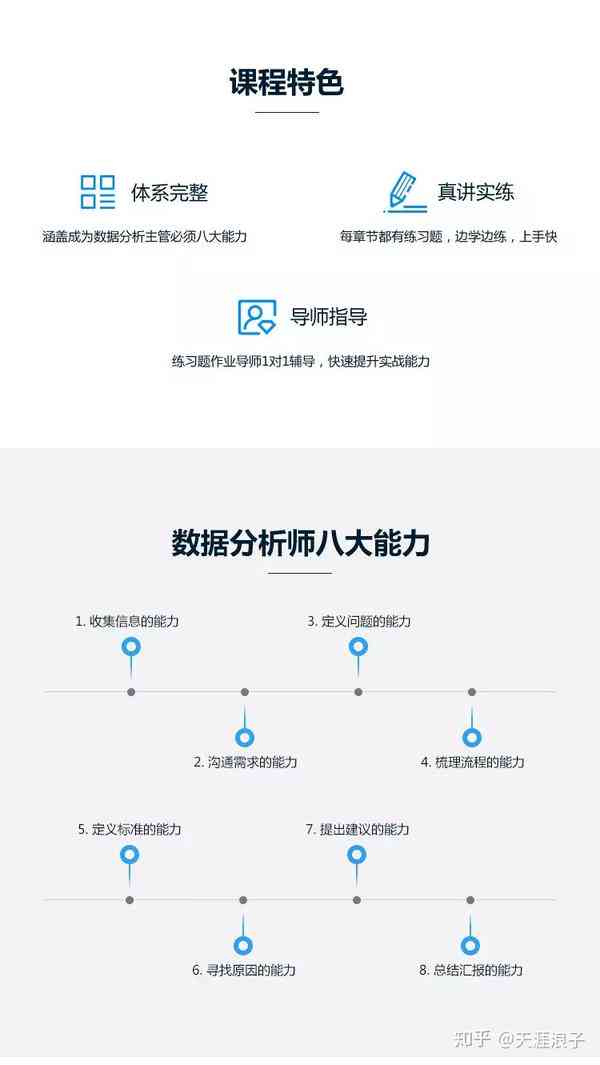 全方位对比：各大网校写作课程优劣分析与选择指南