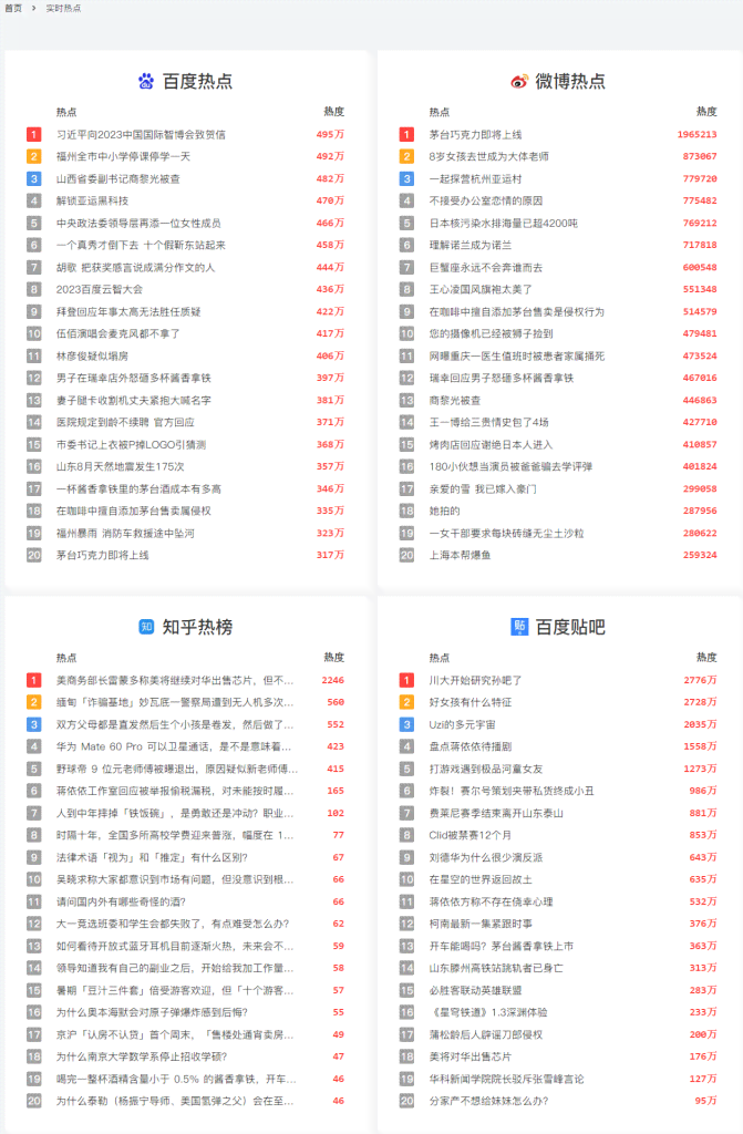 '掌握热点追踪：打造引人瞩目的头条写作秘'