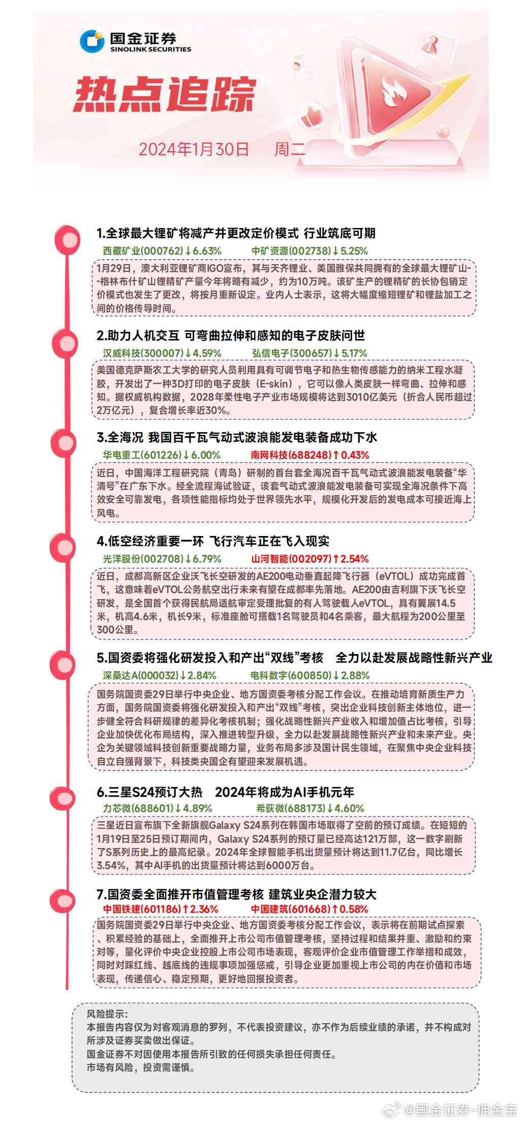 '掌握热点追踪：打造引人瞩目的头条写作秘'