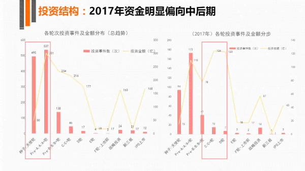 白宫最新AI年度报告出炉：全面解读人工智能发展现状与未来规划