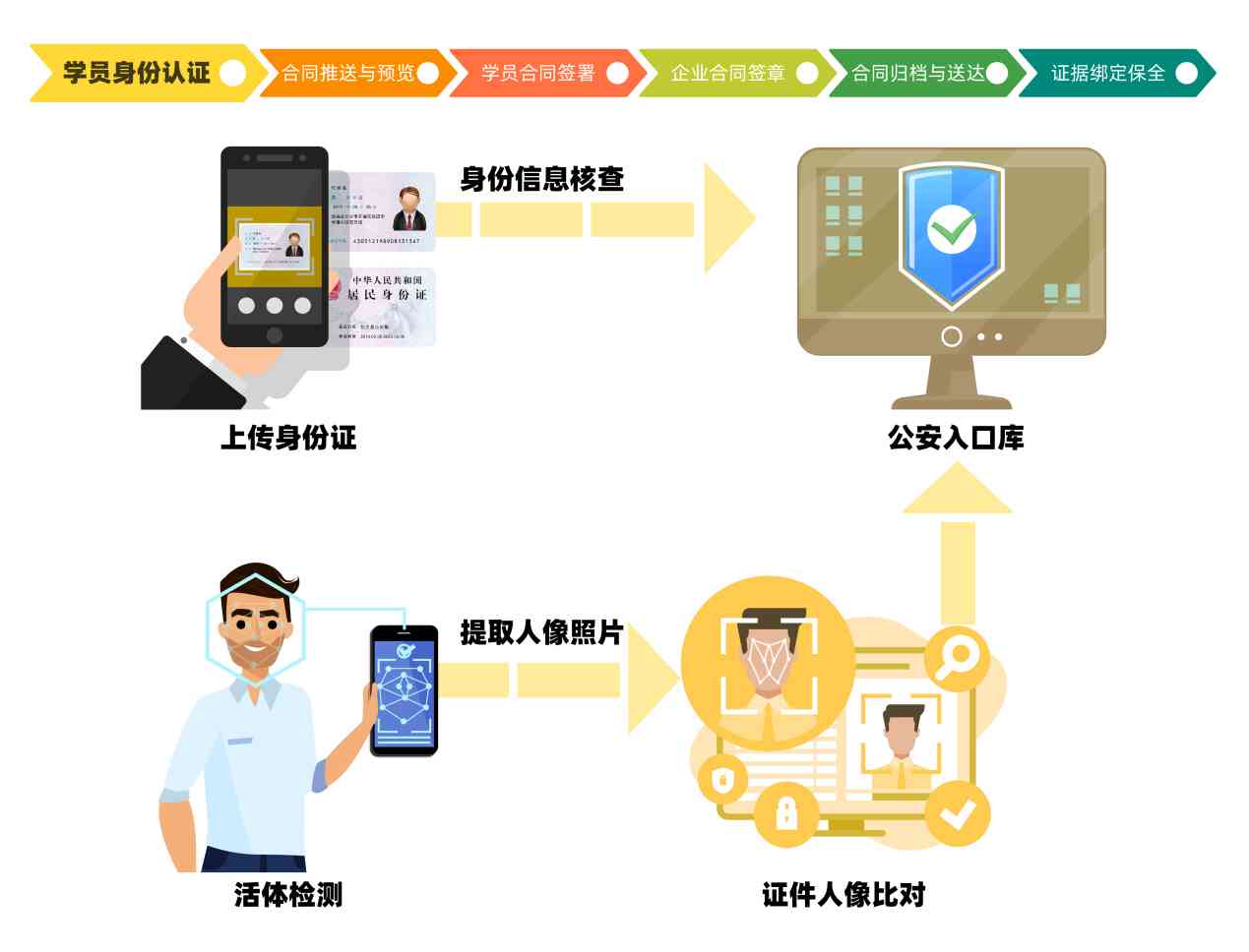 小米AI拍照技术解析：如何提升拍照效果与智能优化体验