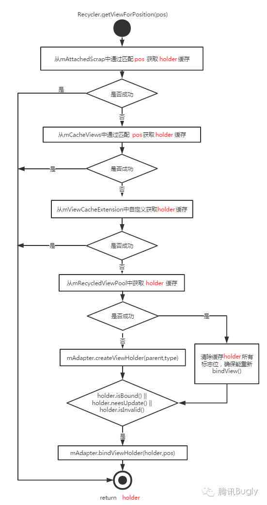 插画合作流程解析：从接单到交付的全步骤指南