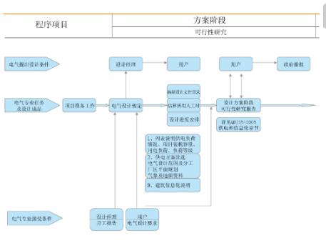 插画合作流程解析：从接单到交付的全步骤指南