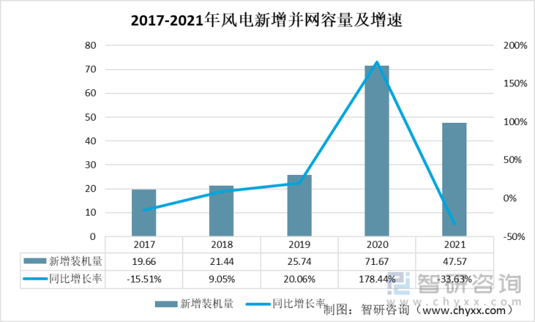 报告：AI艺术全貌解析——探索未来发展前景与行业变革趋势