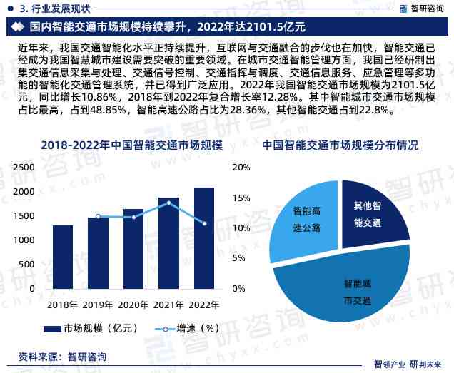 报告：AI艺术全貌解析——探索未来发展前景与行业变革趋势