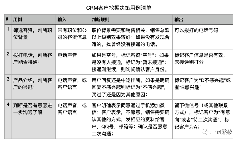 AI智能鼠标研发及市场推广可行性研究报告：技术解析、市场前景与投资评估