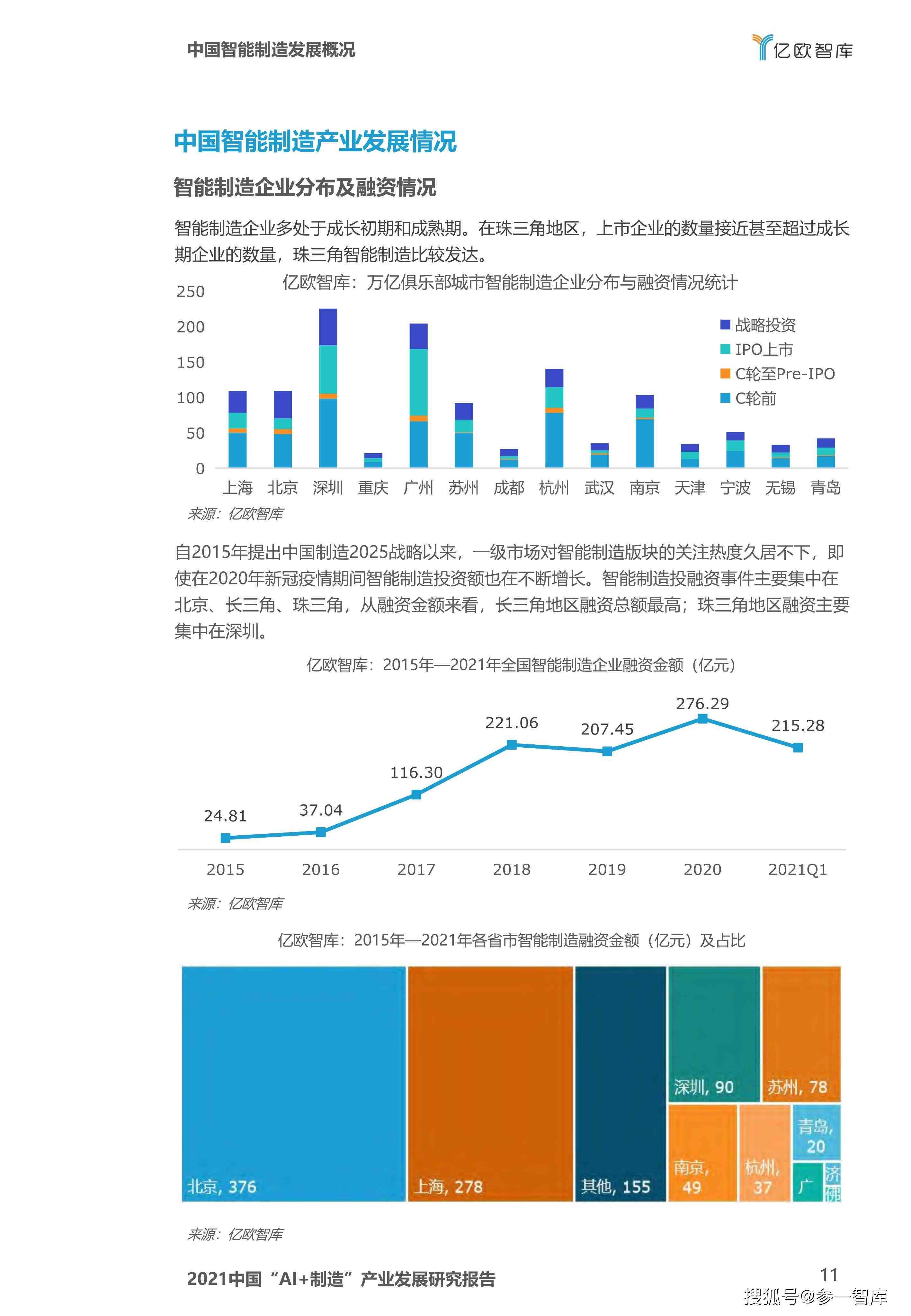 掌握市场脉搏：AI行业调查报告撰写攻略与关键要点融合