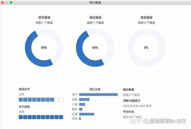 ai写作助手好用吗：功能评价、收费情况及SCI应用分析