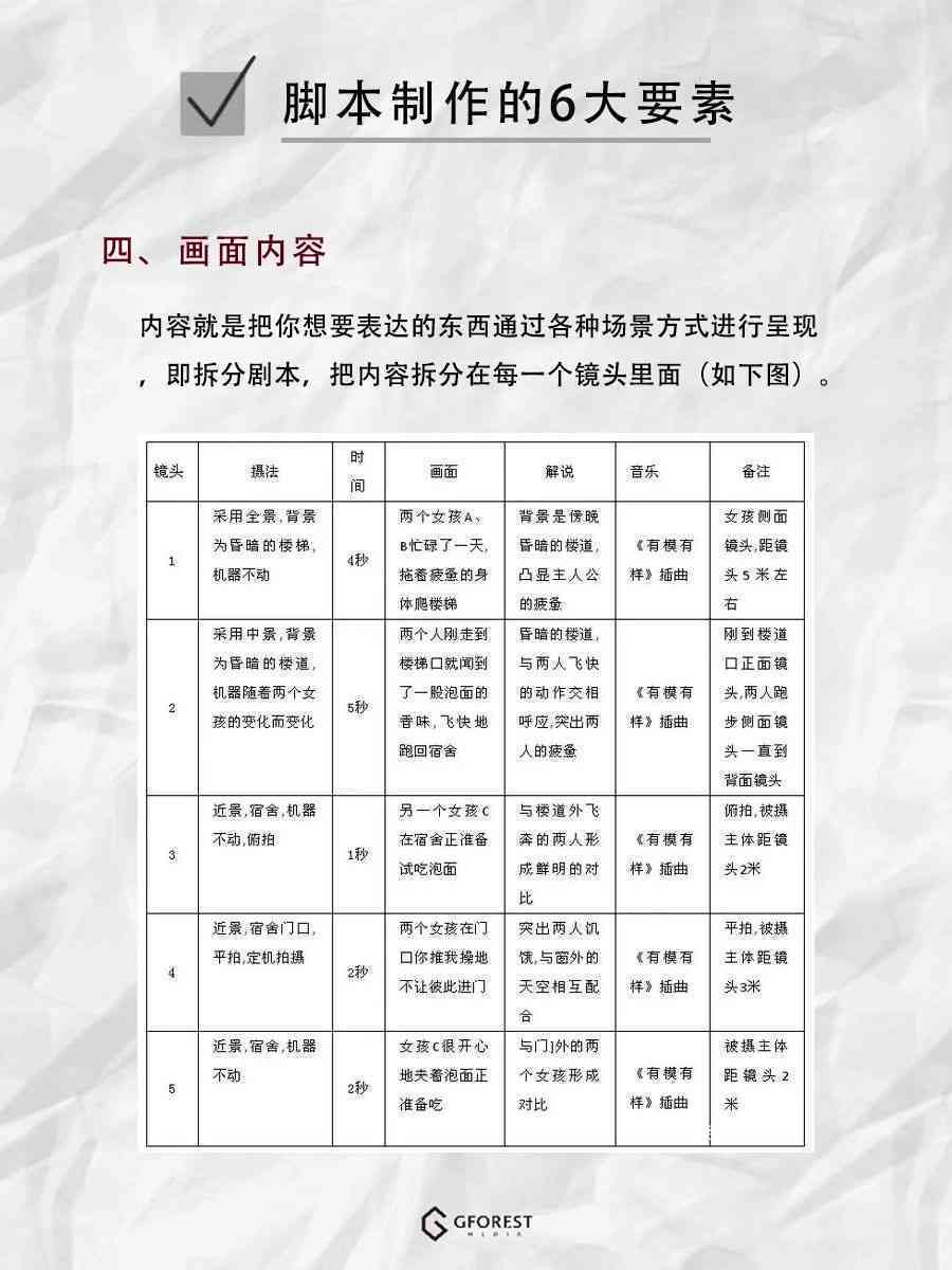 游戏广告创意脚本：撰写指南、模板案例及范文示例