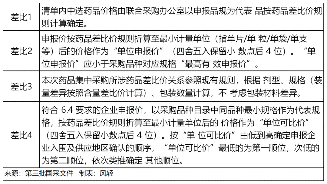 传片创作理念：如何撰写与阐述及其关键要素解析