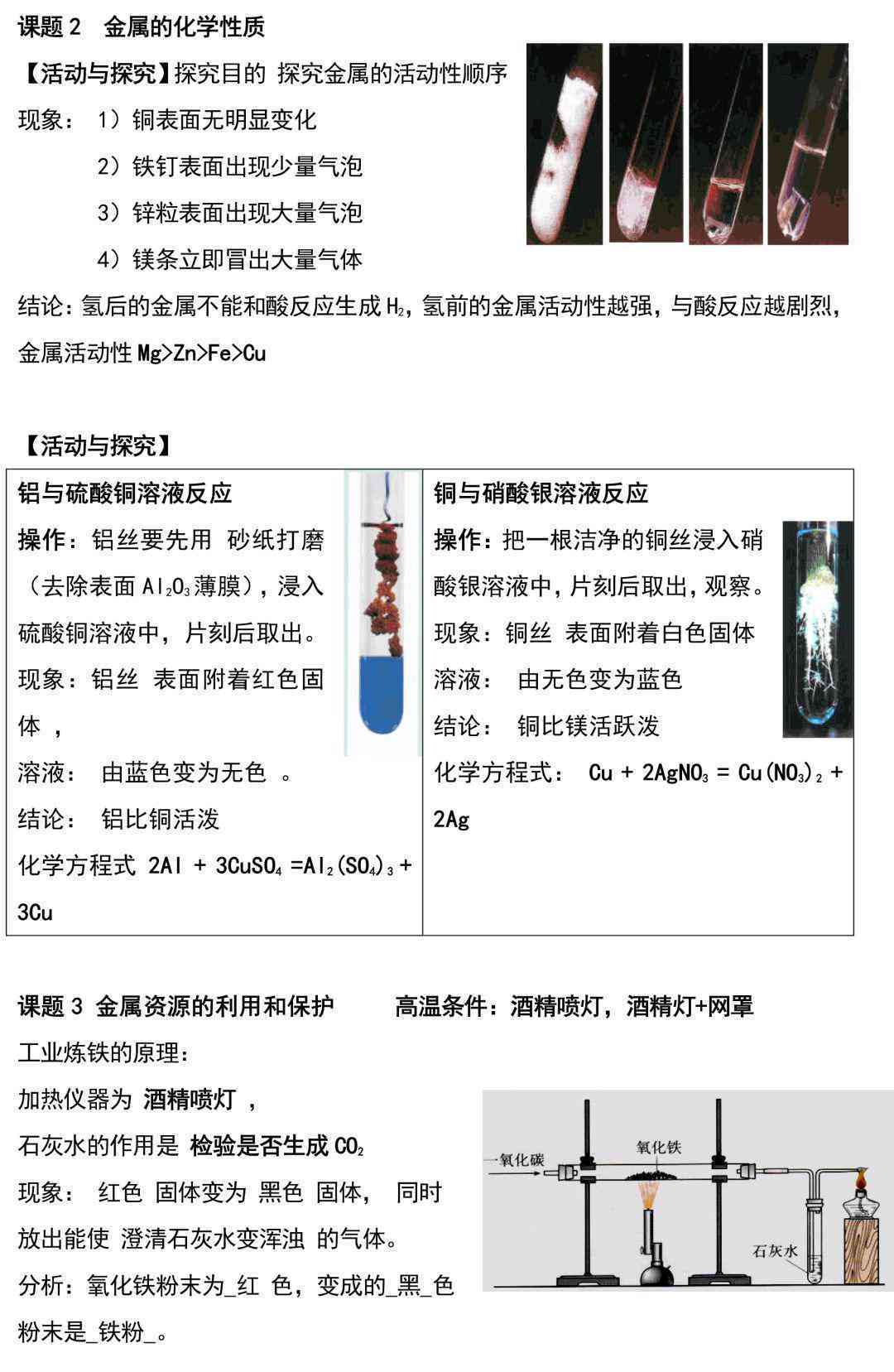 实小编实验报告总结与反思怎么写：初中生撰写指南