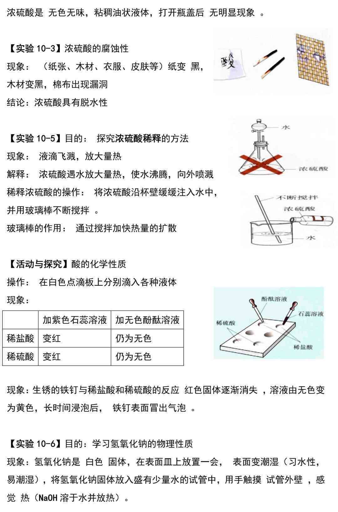 实小编实验报告总结与反思怎么写：初中生撰写指南