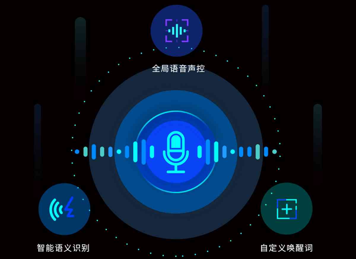 '智能语音指令交互系统'