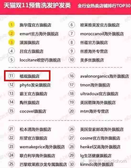 ai描述雀文案怎么写好看：简洁又吸引眼球的撰写技巧