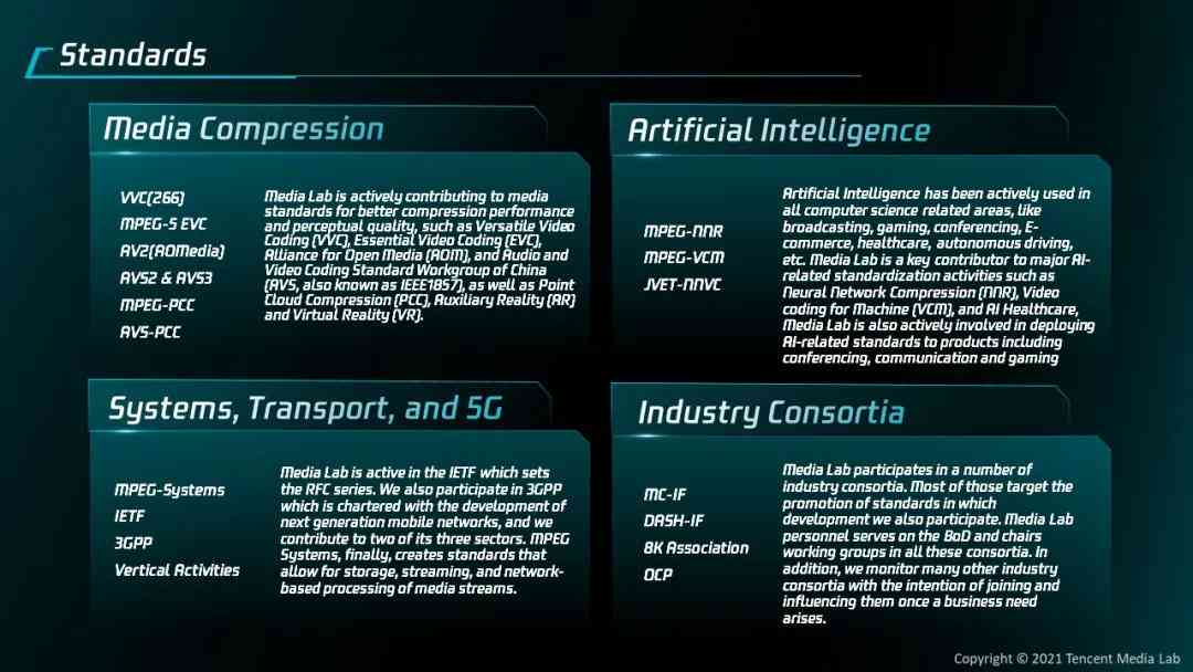 AI最新的前沿课题：探索技术前沿与研究动态