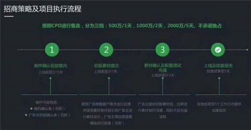 深度解析：各大平台创作中心盈利模式与实操指南