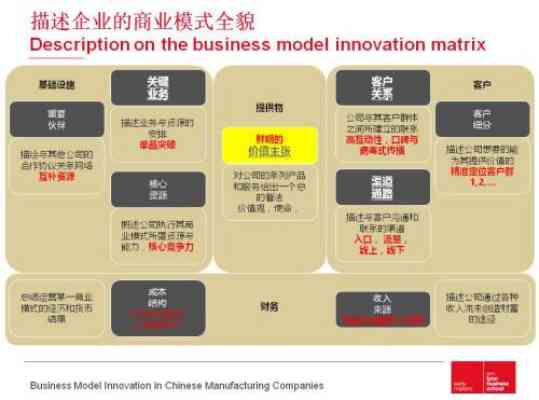 深度解析：各大平台创作中心盈利模式与实操指南