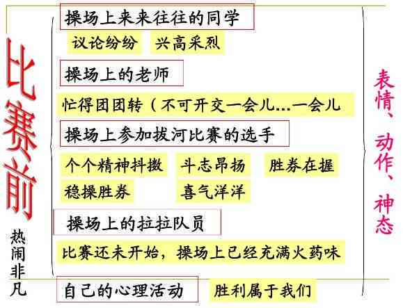 夸克AI写作文功能详解：如何使用及常见问题全面指南