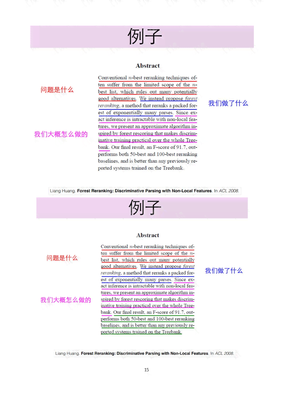 全面指南：学术论文正文写作技巧与实用策略解析