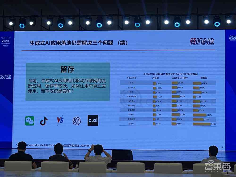AI智能发型设计文案：机器人创意素材与范文     