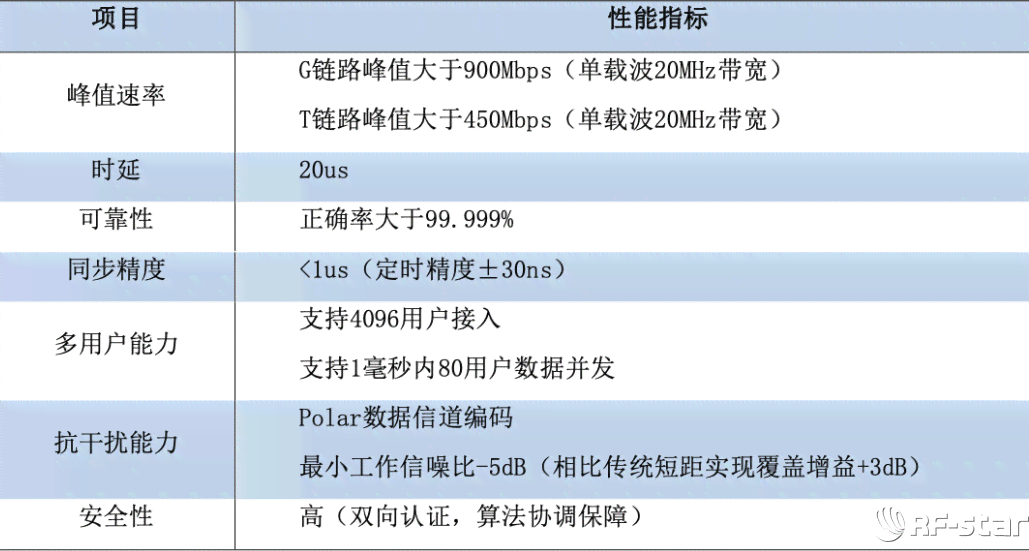 深入解析遥遥领先的含义及其在不同语境中的应用