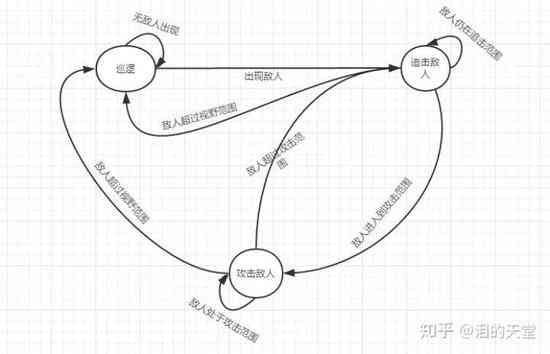 AI小程序开发指南：从入门到实战，全面解析编写与优化流程