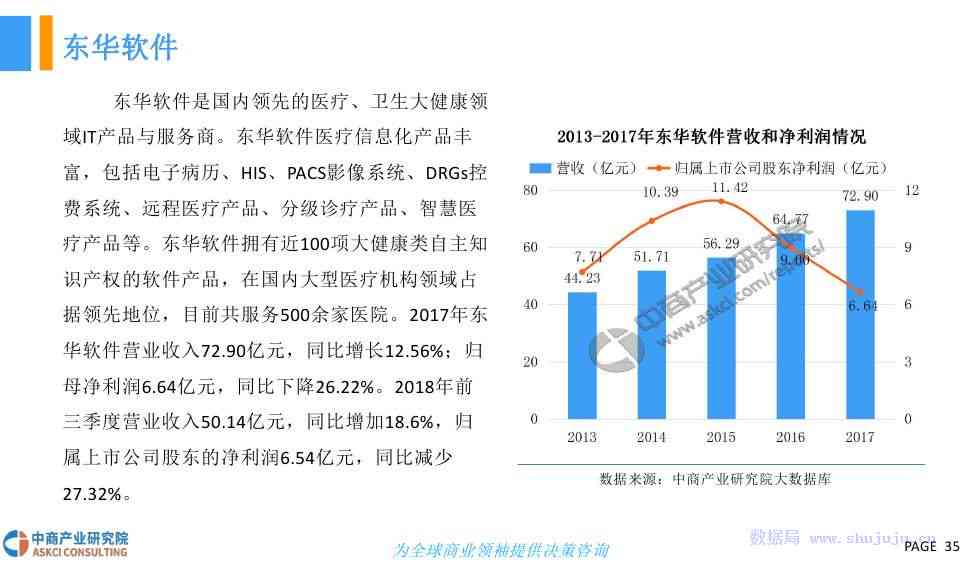 全面指南：如何撰写详尽的AI摄像头市场分析与应用研究报告