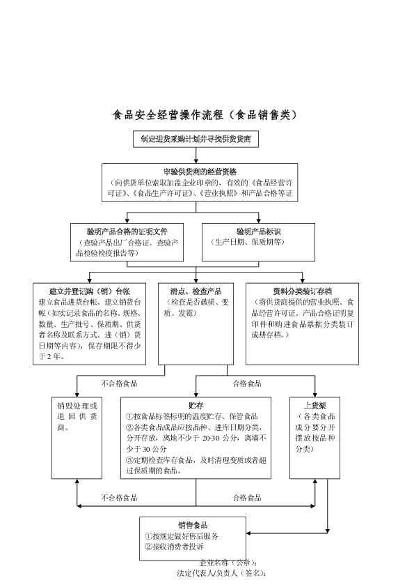 AI写作服务退款流程详解与指南