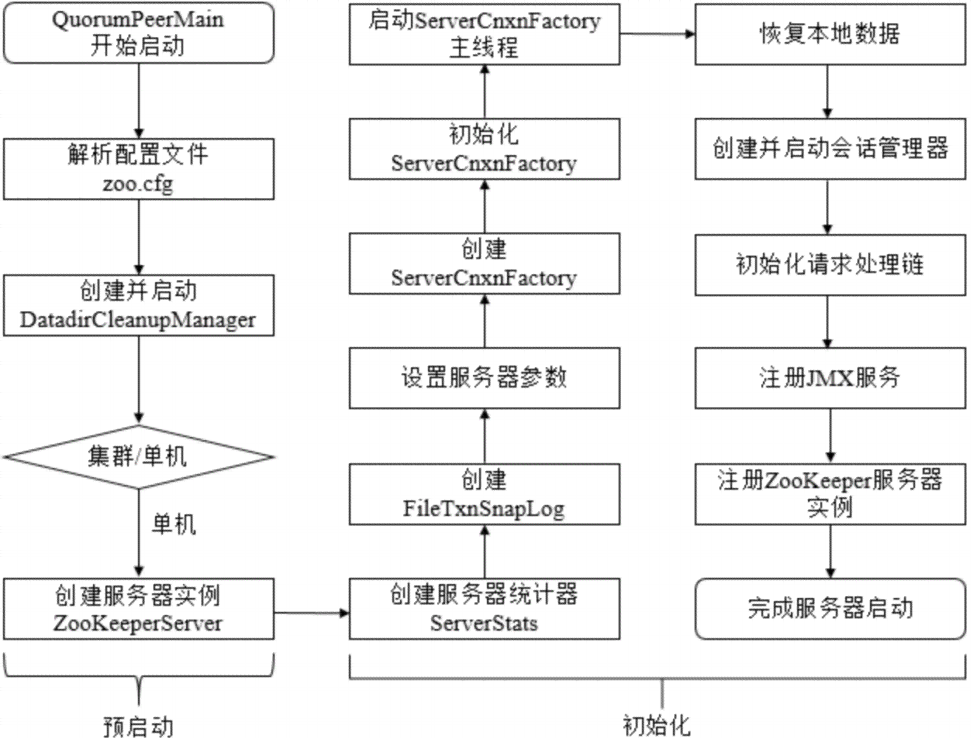 AI写作服务退款流程详解与指南