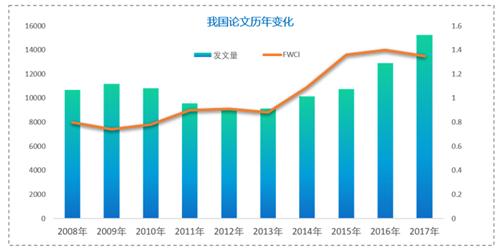 AI智能阅读报告生成工具：一键完成文献解析与总结，全面满足学术研究需求