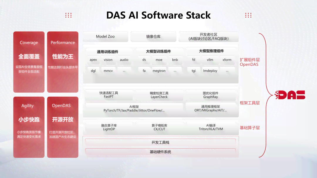 ai创作实验室网站有哪些软件好用及推荐列表