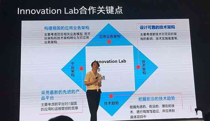 ai创作实验室网站有哪些软件好用及推荐列表