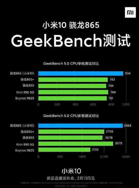 小米AI妙画功能详解：内存占用、性能影响及使用技巧全面解析